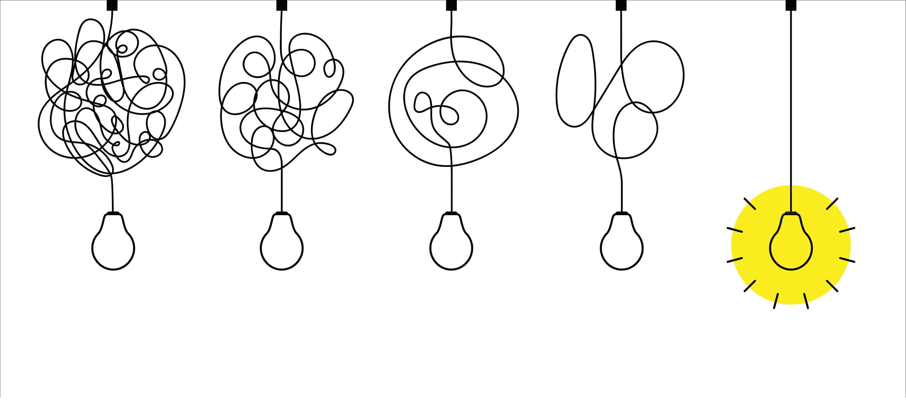 4 lightbulbs with jumbled cords becoming gradually untangled and one lightbulb with a straight cord highlighted in yellow