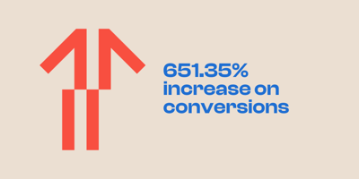 651 percent increase on conversions for SeaLink