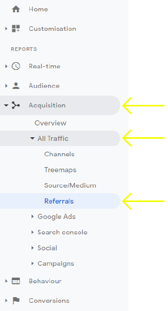 Where to find the referalls report in Google Analytics