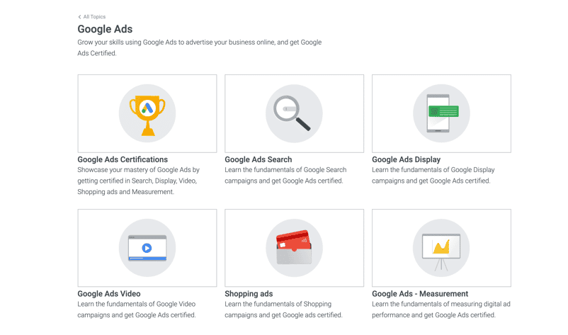 Google Academy For Ads Certification