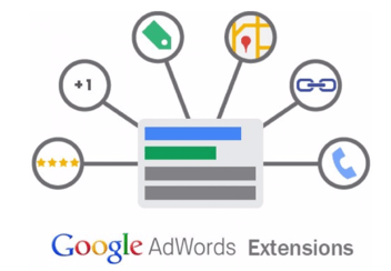 A lesson in Google Ad Extensions