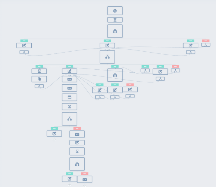 K-TIG workflow 