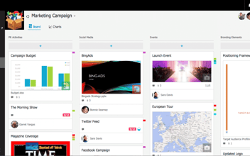 Project management in Office 365