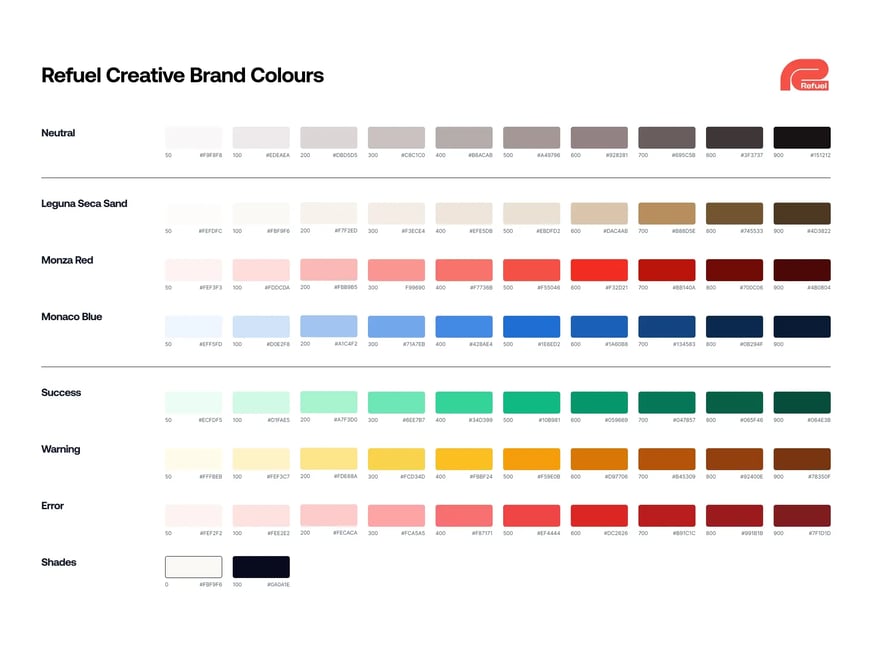 Refuel's refreshed colour palette which includes multiple shades and tints for the brand, as well as a semantic colour palette