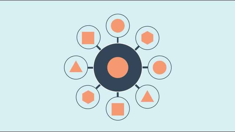 seo-topic-clusters