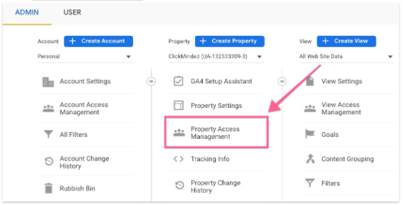 Property Access Management in Google Analytics