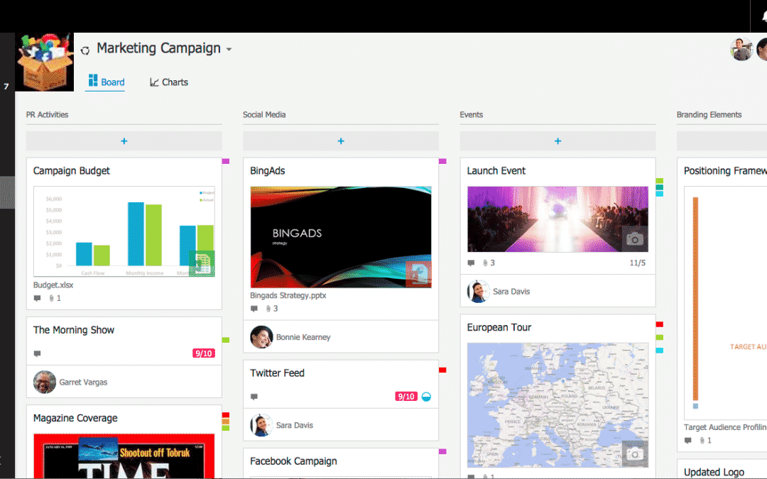 Project management in Office 365